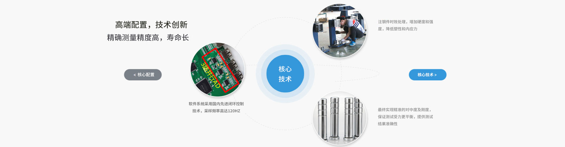 方形搖擺篩：有效篩分面積：6，48（㎡）篩箱行程：25-60（mm）電機功率：3-7.5（kw）由偏心輪繞定軸轉動所形成的往復慣性力。